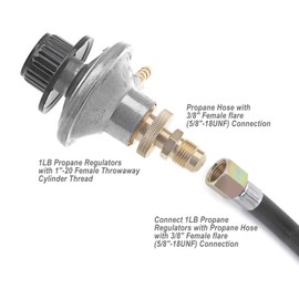 Timsec 1LB Portable Propane Tank Cansiter Regulator Adapter, Brass Fitting with 3/8" Male Flare (5/8"-18UNF) Thread, Camping Grill Stove Parts for Heaters, Burner, Cooker, Fire Pit, Fryers, Smokers