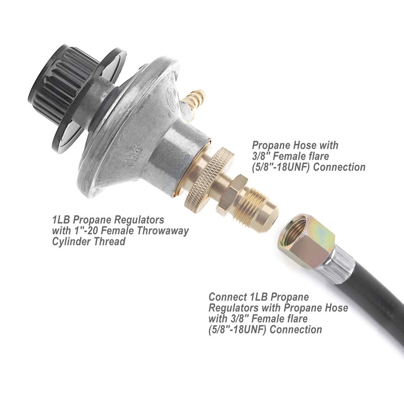 Timsec 1LB Portable Propane Tank Cansiter Regulator Adapter, Brass Fitting