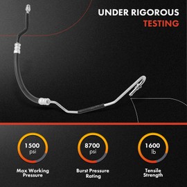 A-Premium Power Steering Hose Pressure Hose Line Assembly Compatible with Ford E-350 Club Wagon 2004-2005, E-350 Super Duty 2004-2010, 6.0L, Without Hydroboost, Pump To Gear/Rack Pinion