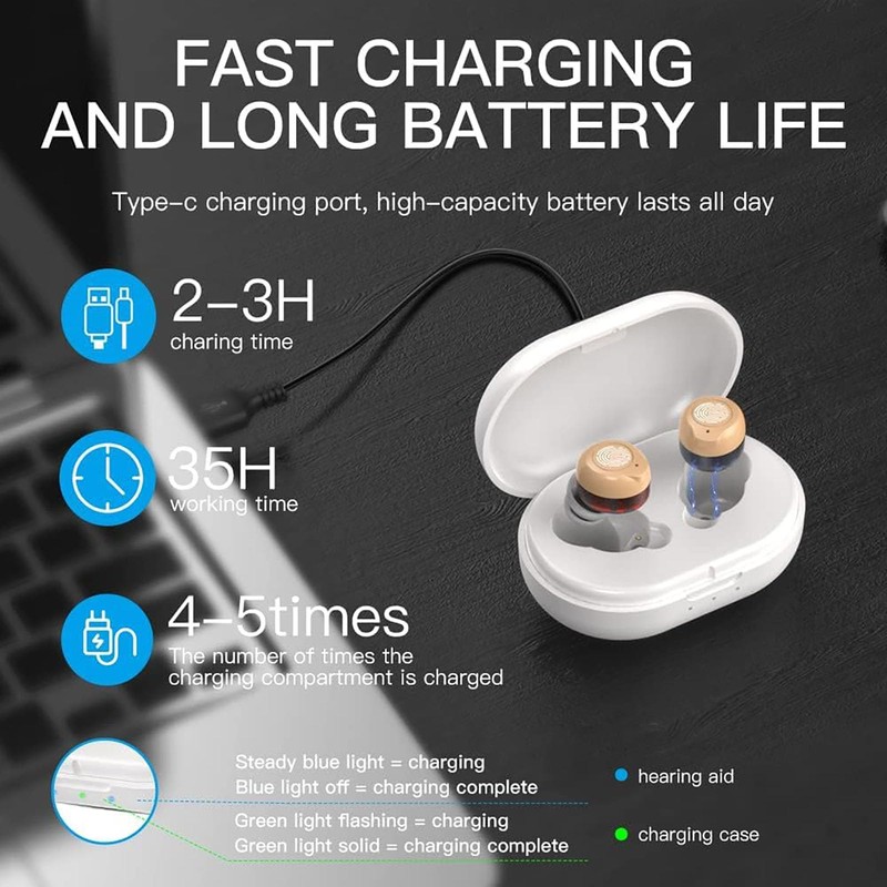 Swaloo Miniature Rechargeable Touch Hearing Aids for Seniors and Adults