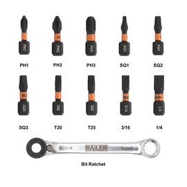 Railer Mini Ratchet Screwdriver Bit Set - Ultra Low Profile Mini Ratchet Wrench & 10Pc Phillips, Square, TORX, Slotted Bit Set with Storage Bit Holder, Carabiner