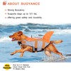 ASENKU Dog Life Jacket - Pet Safety Vest for Swimming