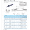 Hohitto HGH20CA Slider Block, 2pcs HGH20CA Square Type Bearing Carriage