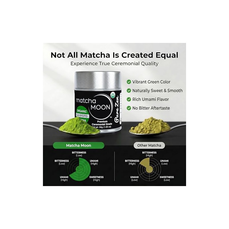 Matcha Moon Pure Zen Ceremonial Grade Matcha Powder - 30g