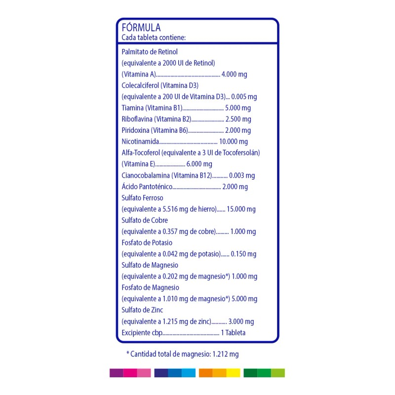 Bimin Polivitaminas Minerales 100 Tab Sydenham Suplemento Sabor