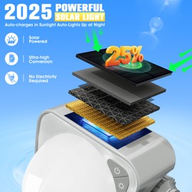 UniWater 2025 Upgrade Solar Fountain Light Show,Adjustable Dual Spray Sprinkle Pool Fountains for Inground Pool Waterfall,Swimming Pool Water Fountains,Pool Sprayer Fountain for Pool Cooling-Grey