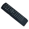 Beyution Replace Remote Control fit for Technical Pro Home Theater