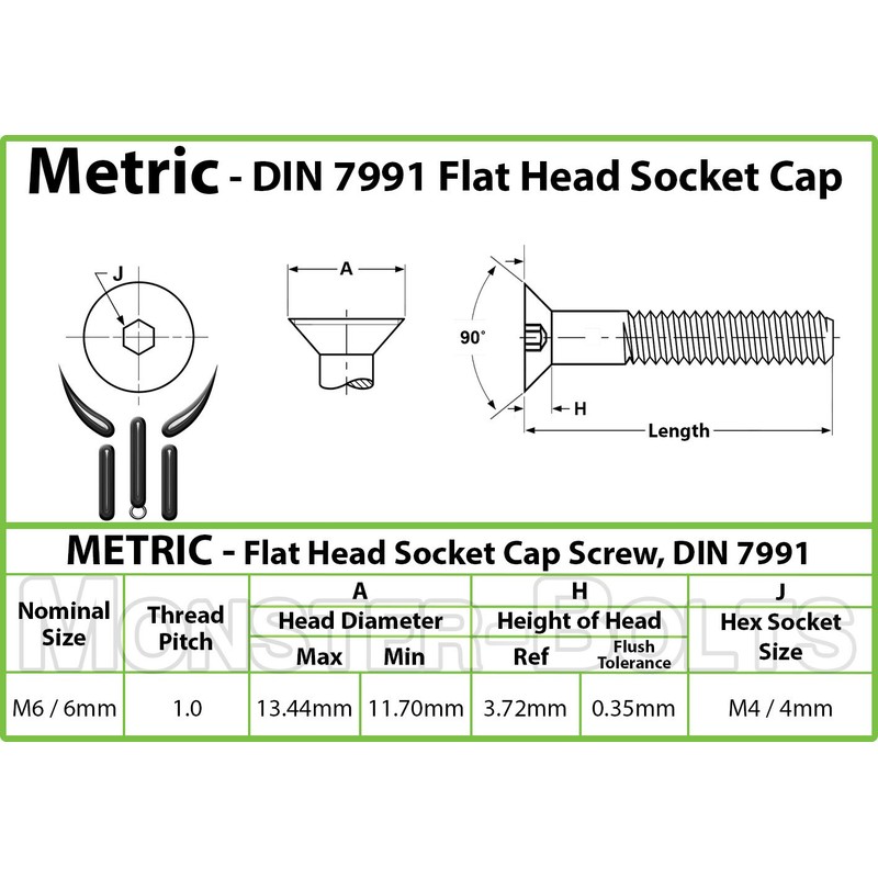 MonsterBolts - M6 x 15mm Flat Head Socket Cap Screws,