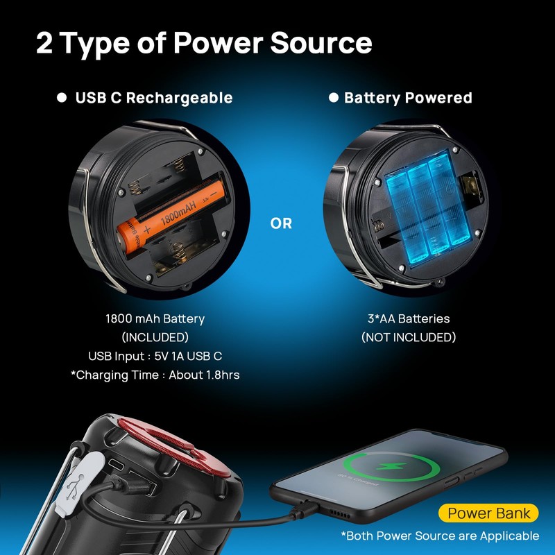 4 Pack Collapsible LED Camping Lantern, Consciot USB C Rechargeable