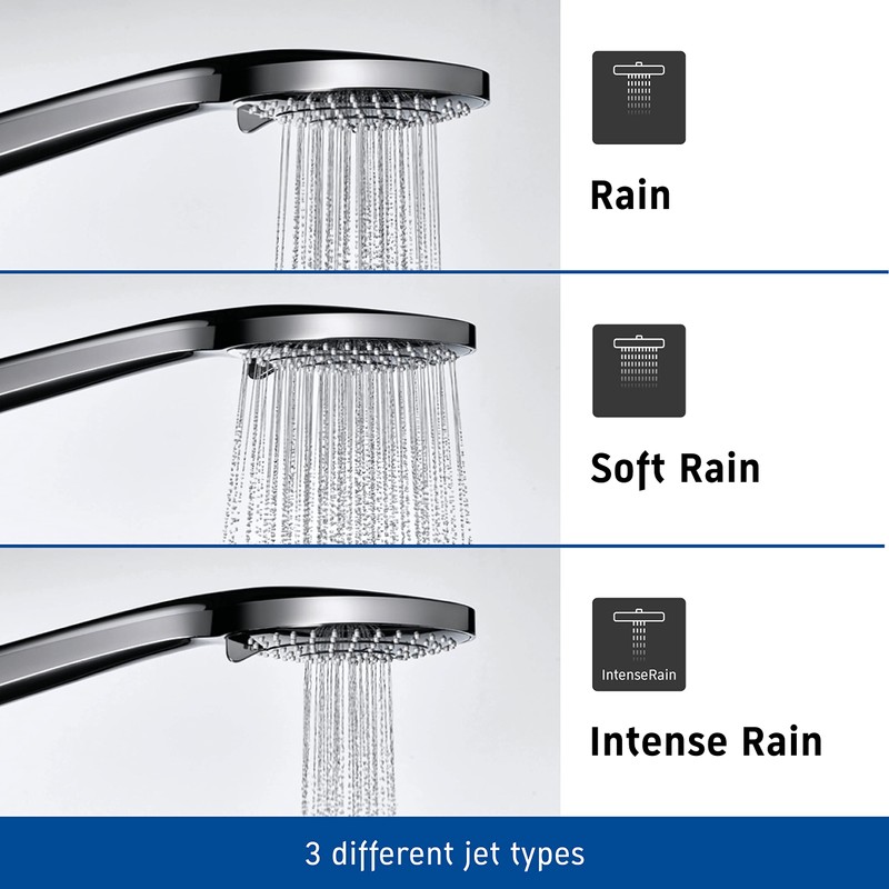 Duravit UV0652015010 Universal Shower Head, Chrome/White, wassersparend (MinusFlow), mit 3