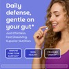 EZ Melts Zinc - Supplement for Immune, Digestive & Skin