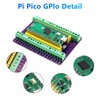 APKLVSR Pack of 2 Breakout Board for RPI PICO Expansion
