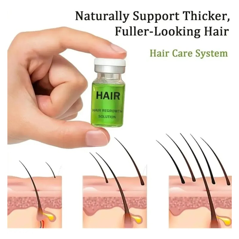 Fortalece Las Raíces Del Cabello Alpha Infuse Advanced /