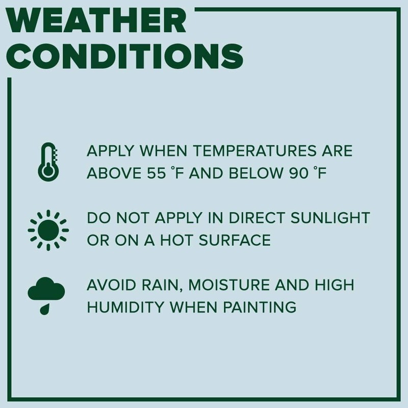 INSL-X Sure Step Welded Gray, Gallon