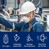 Dräger X-plore 1920 Dust Mask Sizes S & M/L FFP2