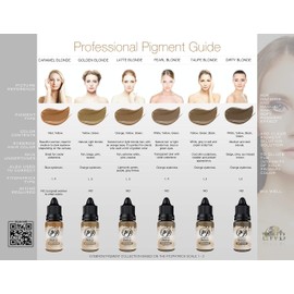 PP MICROBLADING COLLECTION based on the Fitzpatrick Scale 1 and 2