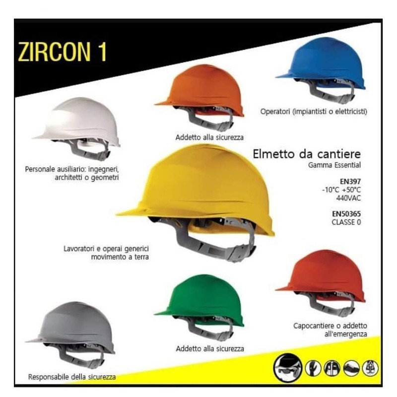 Delta Plus Zircon - Safety Helmet, Un-Vented with Manual Adjustment