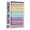Guitar Chords Poster Chart Copperplate Paper Acoustic Electric Guitar Chord