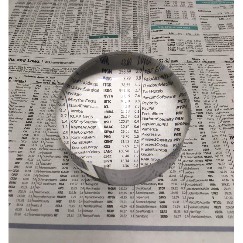 Large 3” Magnifying Glass Dome - Solid Optical Grade Acrylic