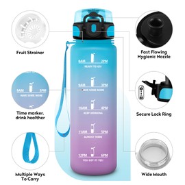 KollyKolla Sport Trinkflasche 1L Kohlensäure Geeignet, mit Zeitmarkierungen und Filter, BPA-Frei, Wasserflasche Auslaufsicher, Sportflasche für Kinder, Erwachsener, Sport, Camping, Gym, Büro, Uni