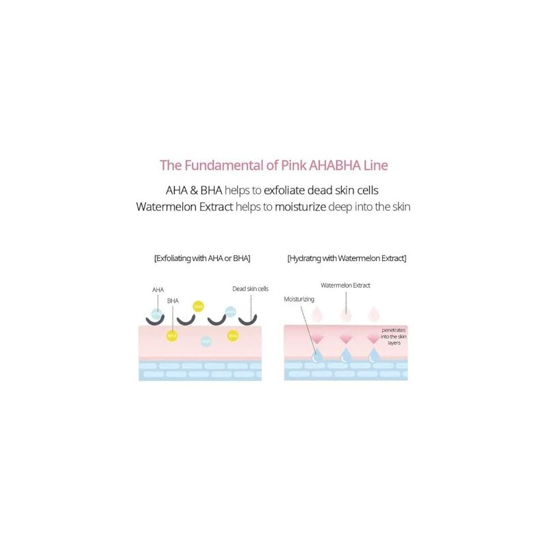 NACIFIC- Crema facial AHA BHA rosa 50 ml