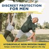 PROSTACOMFORT+ Hygienic Male Pad – 24 Pcs Incontinence Guards for
