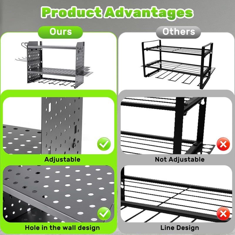 Nathdy Adjustable Wall Mount Rack for Leaf Blower & Weed