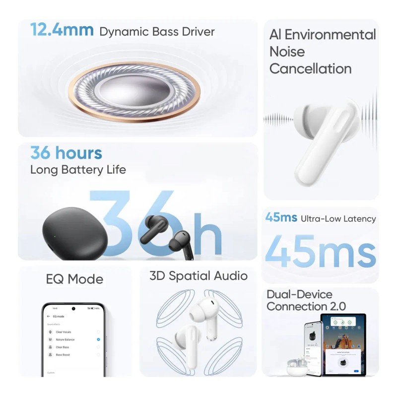 Audfonos Realme Techlife Buds Auriculares Inalmbricos Bluetooth 12.4mm Micrfono Dual