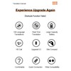 Language Translator Earbuds Bluetooth 5.3 144 Online Languages Intelligent Noise