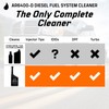 Archoil AR6400-D Diesel Fuel System Cleaner (Two Pack) - Cleans