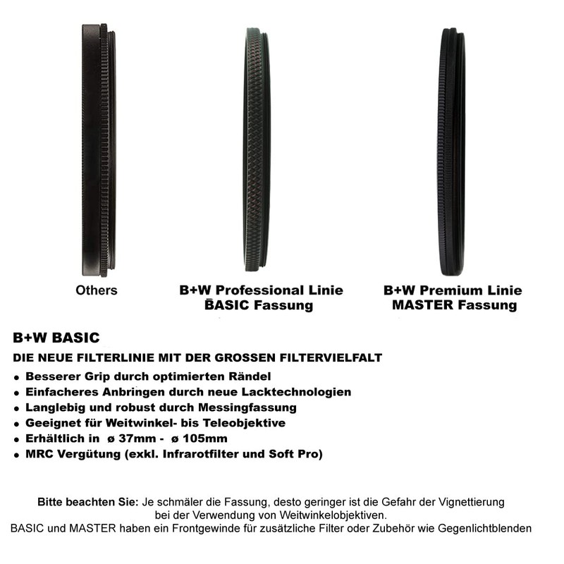 B+W 49mm Basic UV Haze MRC 010M Glass Filter
