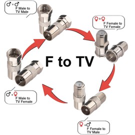 F to TV 4 Type Series 75 Ohm F Female Male to TV Type Pal Male Female Coaxial Adapter Connectors Kit for TV Tuner Satellite FM Coax Cable Extender Antenna