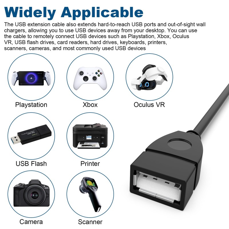 Zosvoses Go Air Pop Charger Cord Compatible with JLab Go