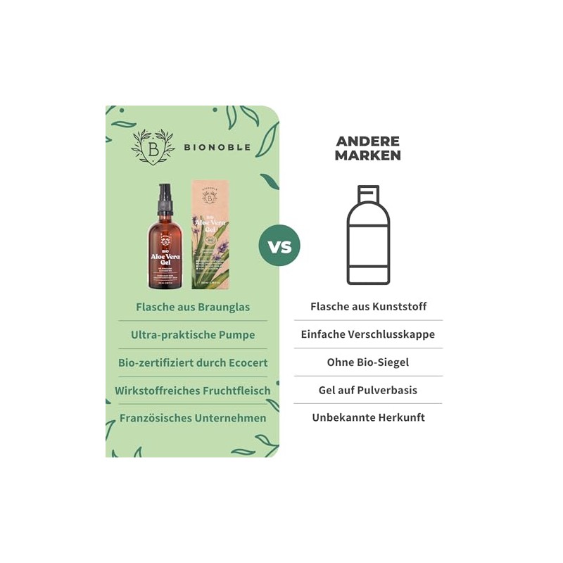 Organic Aloe Vera Gel