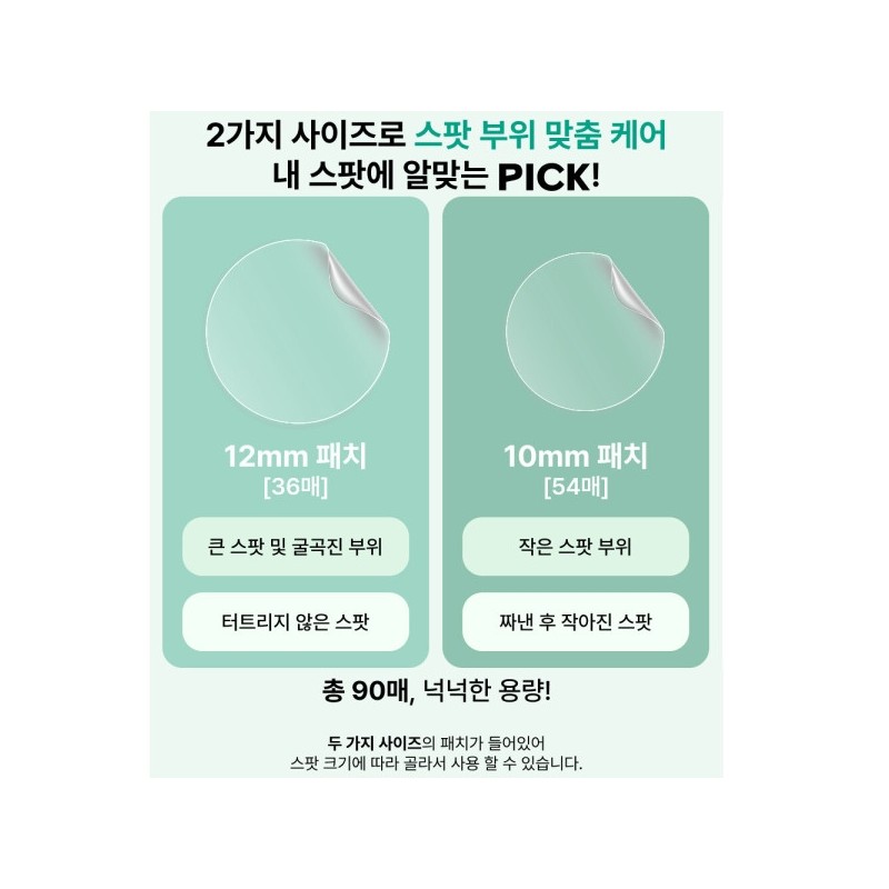 MBL Cica Clear Cell Spot Patch 90 sheets (mixed) +