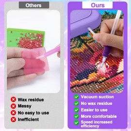 Juome Electric Diamond Art Painting Pens Kits for Adults - Painter Vacuum Pen for Diamond Painting with Storage Tray, Diamond Art Accessories Tools for Setting AB Stones Without Wax