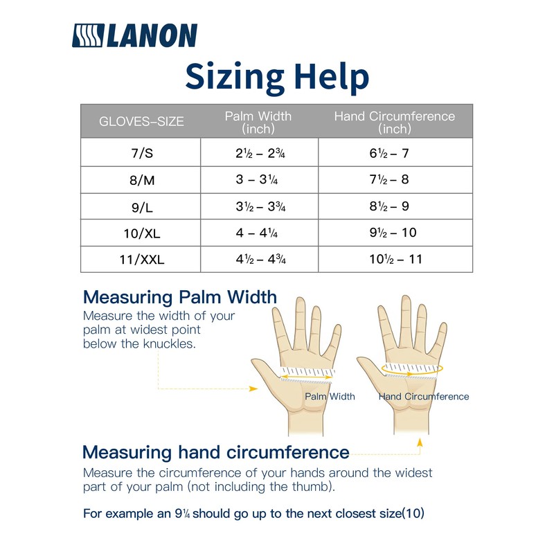 LANON Food Safe Disposable White Nitrile Gloves, Latex-Free, Powder-Free, Textured