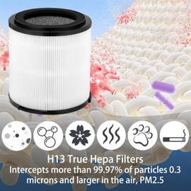 BLUTENET KJ150F-C02 Replacement Filter For SilverOnyx 5-Speed Air Purifier (Large Room500 sq ft), 4 IN 1, H13 True HEPA with High efficiency Activated Carbon and Pre-Filter, 2 Pack