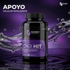 Science Vitamins CNR HIT | Glutatión, Trans-Resveratrol, Curcumina y NAD