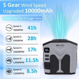 ELZO Waist Fan Portable, 10000mAh Clip on Belt Personal Fan, 5 Speed 16000RPM Max 41H Working Time Rechargeable Hands-Free Hanging Neck Fan Wearable, for Outdoor, Hiking, Jobsite, Farms