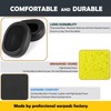 MDR-RF895RK Earpads Replacement for Sony MDR-RF895RK, MDR-RF995RK, WH-RF400 Headphones Ear