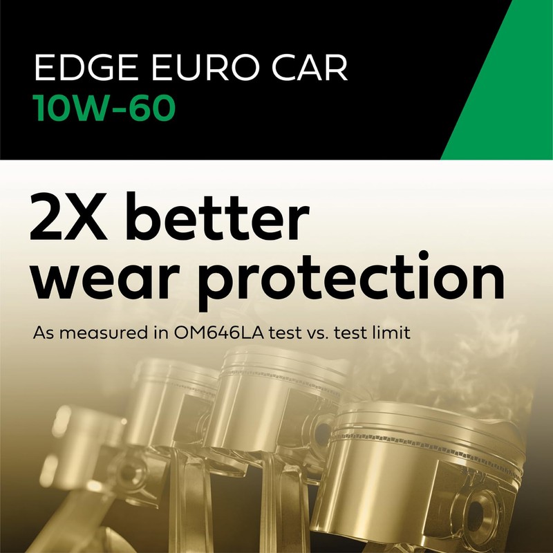 Castrol EDGE Euro 10W-60 Advanced Full Synthetic Motor Oil, 1