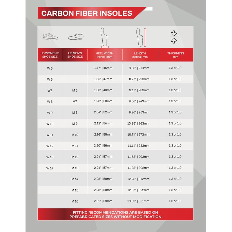 Thrive Orthopedics X-Glide Morton's Extension Carbon Fiber Insole, 1-Piece Orthotic
