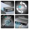 12 Port Gigabit PoE Switch Unmanaged with 8 Port IEEE802.3af/at