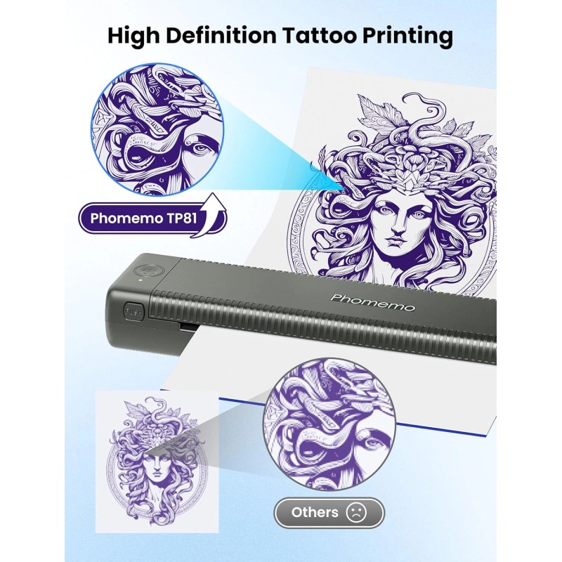 Phomemo TP81 Tattoo Stencil Printer Upgraded, Tattoo Printer with 10Pcs