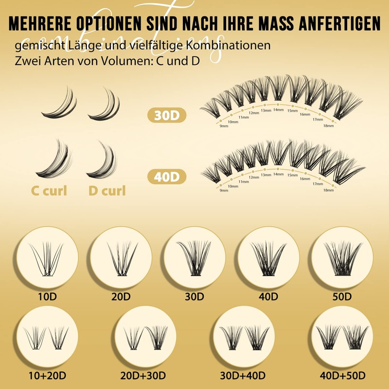 QUEWEL Cluster Lashes, Pack of 320 Individual Eyelash Extensions, 0.07C