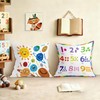 Joymaison 18x18 Set of 4 Kids Reading Corner Throw Pillow