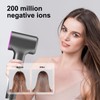 Hair Dryer, 110,000 RPM High Speed Brushless Motor Negative Ion