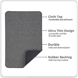 Bath Mat,Ultra Thin Bathroom Rugs,Rubber Bath Mats for Bathroom,No Slip Bath Rug,Quick Dry,Machine Washable,Low Pile,Absorbent,Shower Outside,Sink,Home Decor Accessories.Dark Grey,1'5"x2'3"(17x27inch)