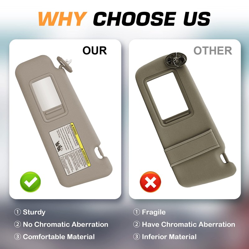 TadaMark Left Driver Side Sun Visor Fit for Toyota Highlander